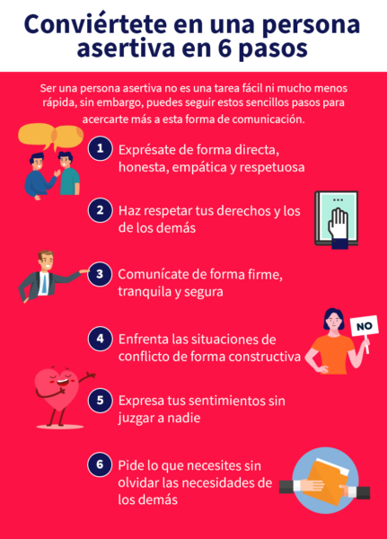 como mejorar la comunicacion asertiva en la empresa 1