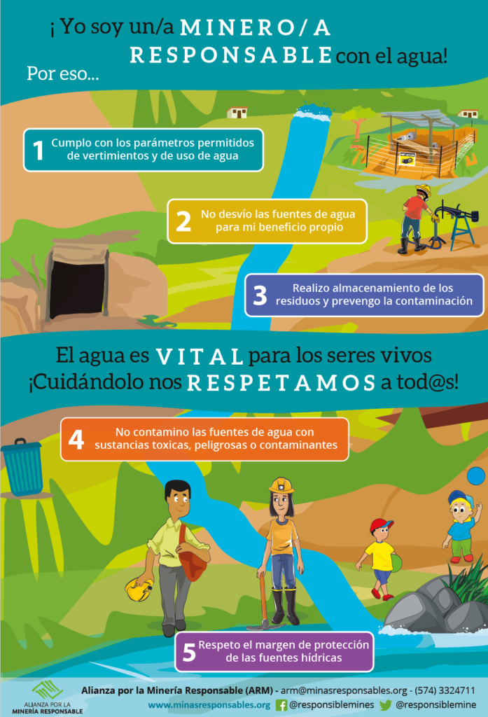estrategias efectivas contra la contaminacion en la mineria 1