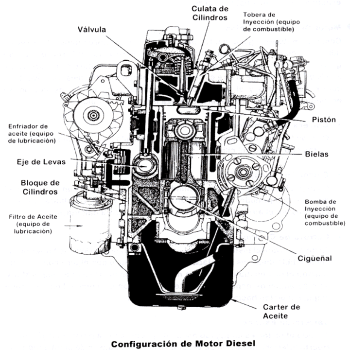 mantenimiento eficiente para motores diesel