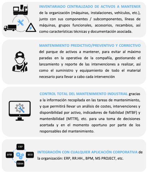 plan de mantenimiento preventivo pasos esenciales